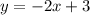 y = - 2x + 3