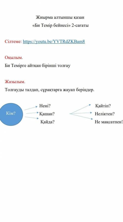 Толғауды талдап, сұрақтарға жауап беріңдер. Нені? Қайтіп? Қашан? Неліктен? Қайда? Не мақсатпен?​