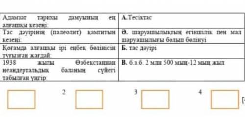 Кестеде берілген ұғымдарды салыстыр тееез​