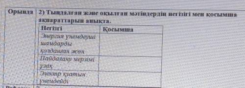 Орында 2) Тындалған және оқылған мәтіндердің негізігі мен қосымша ақпараттарын анықта.НегізгіҚосымша