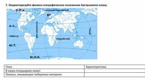 Охарактеризуйте физико-географическое положение Австралии по плану