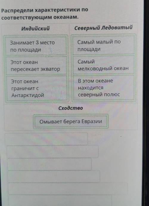 распредели характеристики по соответствующим океаном индийский Северный Ледовитый сходство самый Мал