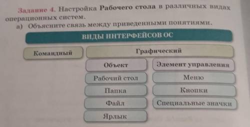 Задание 4. Настройка Рабочего стола в различных в операционных систем.а) Объясните связь между приве