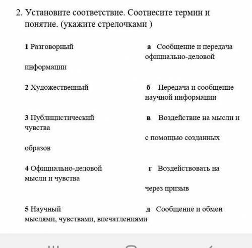 2. Установите соответствие. Соотнесите термин и понятие. (укажите стрелочками ) ​