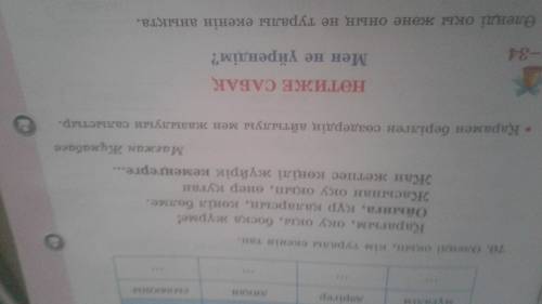 70. Өлеңді оқып, кім туралы екенің тап. Қарамен берілген сөздердің айтылуы мен жазылуын салыстыр ужа