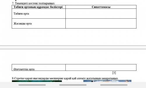 Төмендегі кестені толтырыңыз жаратылыстану ТЖБ​