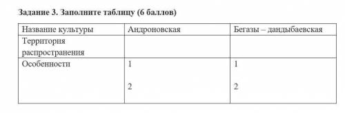 ПО БРАТСКИ КАК МОЖНО БЫСТРЕЙ УМОЛЯЮЮЮЮ​