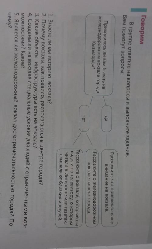 В группе ответьте на вопросы и выполните задние.Вам вопросы
