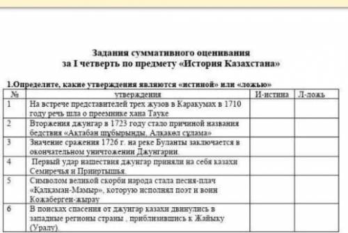 1. Определите, какие утверждения являются истиной» и «ложью» Nутверлер1 На встрече представителей тр