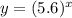 y = (5.6) {}^{x}