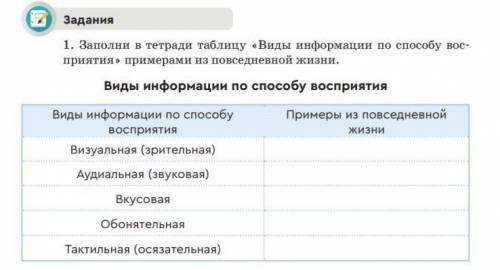 На стр.27 №1. Заполни таблицу Виды информации по восприятия.