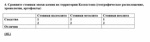 Сравните стоянки эпохи камня на территории Казахстана (географическое расположение, хронология, арте