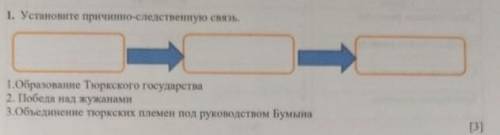 установите причинно-следственую связь. Образования Тюрского государства, Победа над жужунами,Объедин