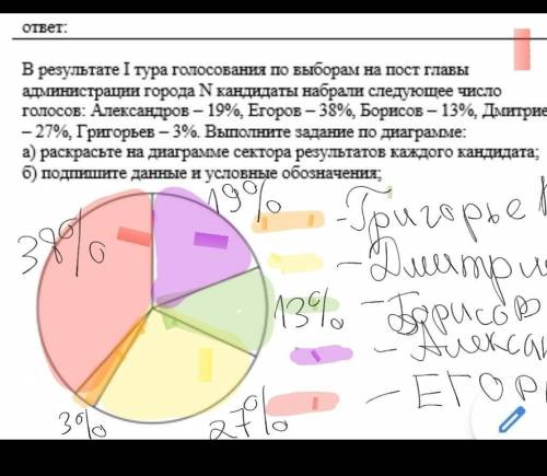 Падение быстро а то матмочемочичька убьëт​