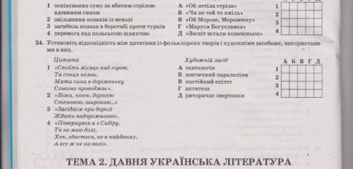 Установіть відповідність між цитатами із фольклорних творів і ходожніми засобами використаними в них