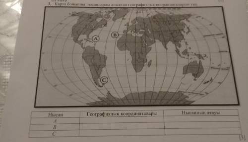 Карта бойынша нысандарды анықтап географиялық координаталарын тап