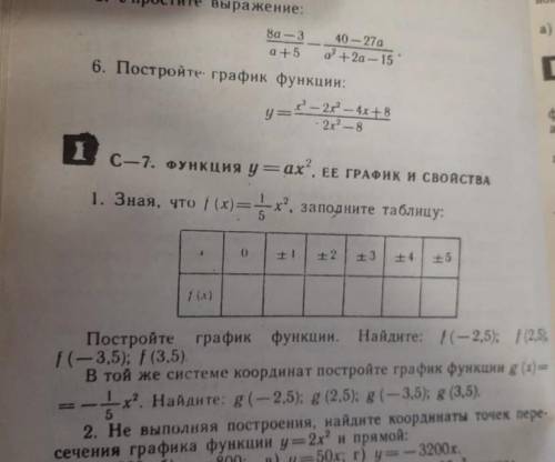 Зная ,что f(x)=1/5x^2,заполните таблицу