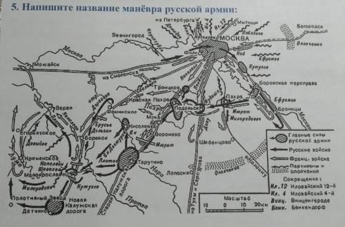 Напишите названия сражения И Напишите название манёвра русской армии