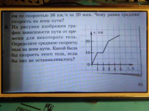 На рисунке изображен график зависимости пути от времени для некоторого тела. Определите среднюю скор