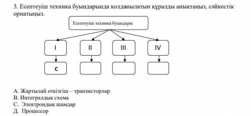 это информатика 6 клас бжб​