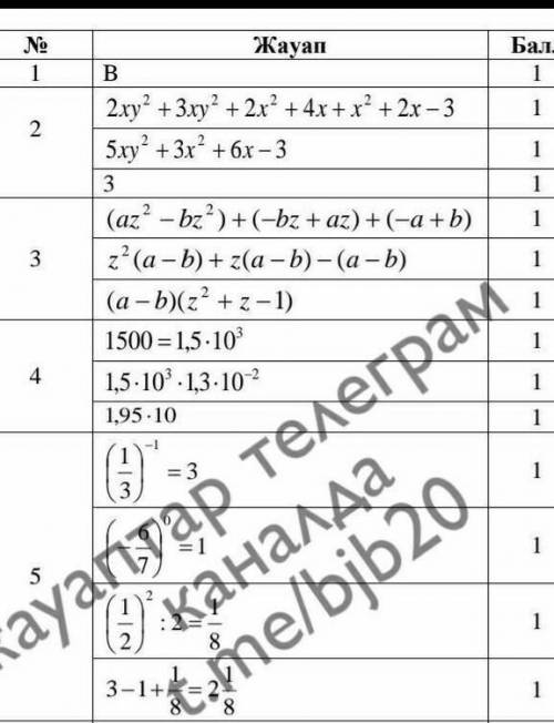 1ТОКСАН ЖИЫНТЫҚ БАҒАЛАУ АЛГЕБРА 7СЫНЫП​