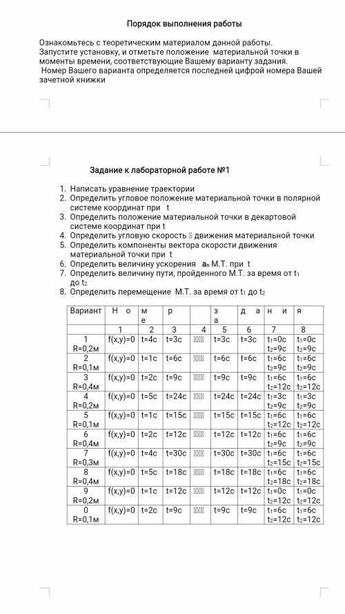 лабораторную работу сделать! 6 вариант