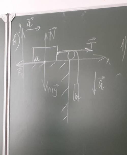 Какие координаты имеет второе тело двужущееся вниз, Ох и Оу ? какие силы действуют на второе тело​