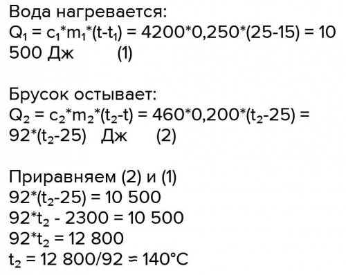 В калориметр налили 500 г води за температури 15 градусів С. У воду занурили залізну гирю масою 300