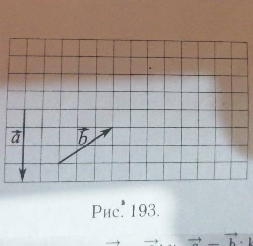 На рисунке 193 изображены векторы a и b а) Нарисуйте векторы 2a,3b,-2a, б) У простите выражение 4,6