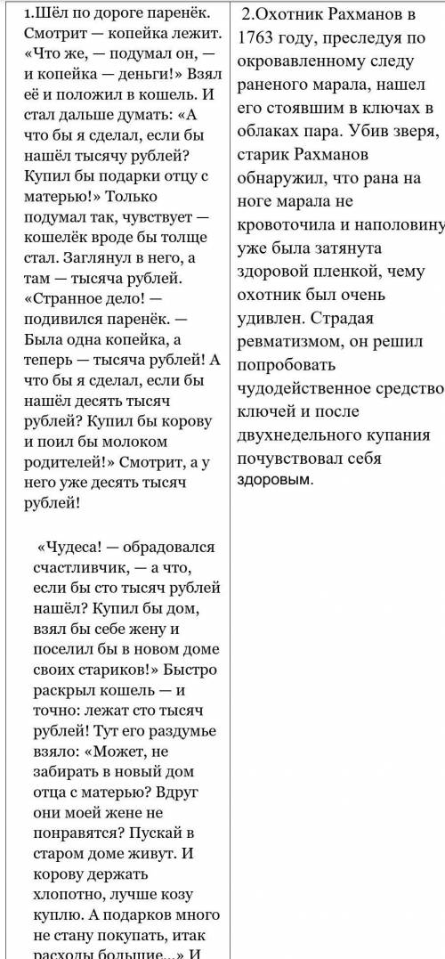 Определите, какой из текстов является легендой, какой – притчей. Письменно докажите свой выбор, испо