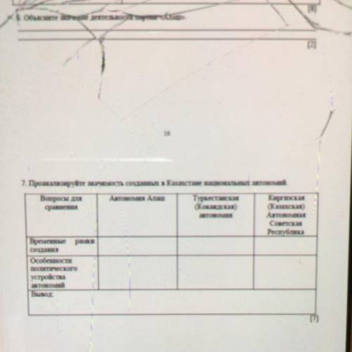 1. Проанализируйте значимость созданных в Казахстане национальных автономний Вопросы и Автономная Ал