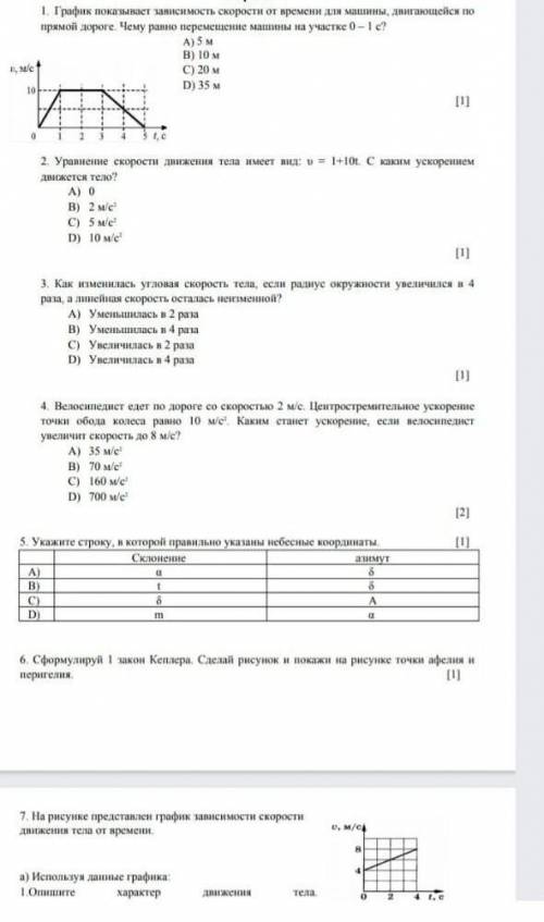 Ребят, давайте, кто не знает мимо, не смешно уже. ​