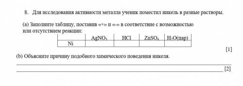 8. Для исследования активности металла ученик поместил никель в разные растворы. (а) Заполните табли