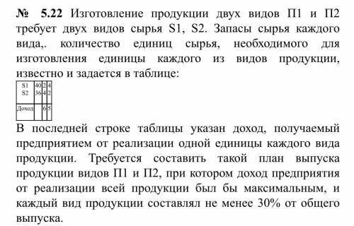 решить . Графический метод !Линейное программирование . Буду благодарен . С подробным решением