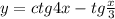 y = ctg 4x - tg \frac{x}{3}