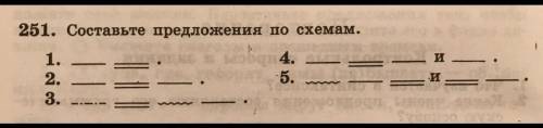 и 4 вместо подлежащего дополнениеа остальное 1 3 5по схеме просто быстро​