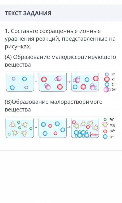 Составьте сокращенные ионные уравнения реакций, представленные на рисунках. (А) Образование малодисс