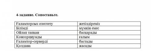 4-задание. Сопоставьте. Ғаламторсыз елестету /жетілдіреміз Білімді /мүмкін емес Ойлап тапқан /басқар