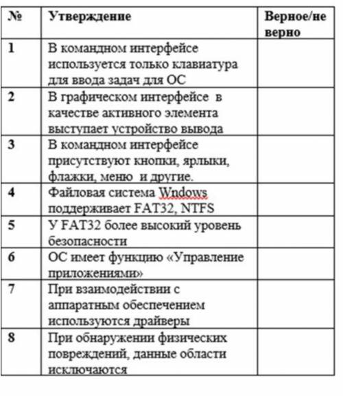 Сделайте кто не знает не пишите, на угад тоже не надо((​