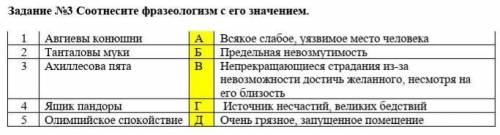 Соотнесите фразеологизм с его значением​