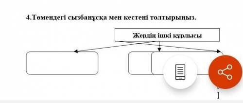 Токо эта памагите зарание