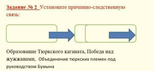 Установите причинно-следственную связь: