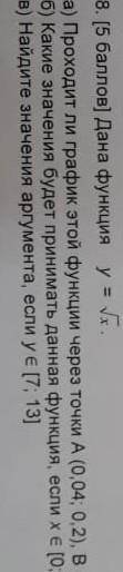 Дана функция у равно икс в корне а Проходит ли график этой функции через точку а 0,04 0,02​