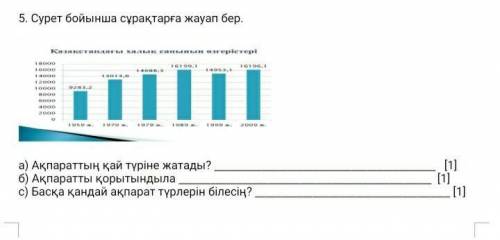 5. сурет бойынша жауап бер​