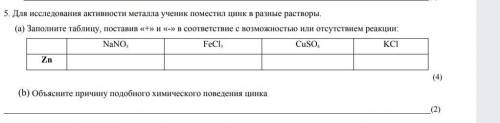 для исследования активности металла ученик поместил цинк в разные растворы. Заполните таблицу СОЧ...