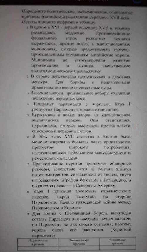 Определите политические, экономические, социальные причины Английской революции середины XVII векаот