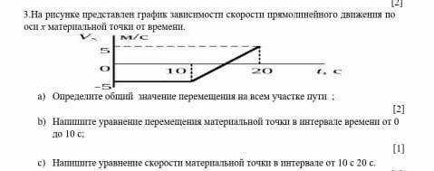 3.На рисунке представлен график зависимости скорости прямолинейного движения по оси материальной точ