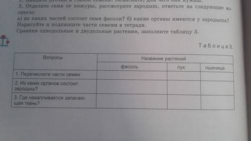 Заполнить таблицу. Тема: Семя. Строение семян. Двудольные и однодольные растения.