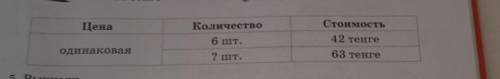 В) За 6 обложек ценой по 4 тенге каждая заплатили столько же, сколько за несколько тетрадей по 8 тен