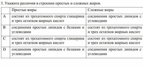 Укажите различия в строение простых и сложных жиров​